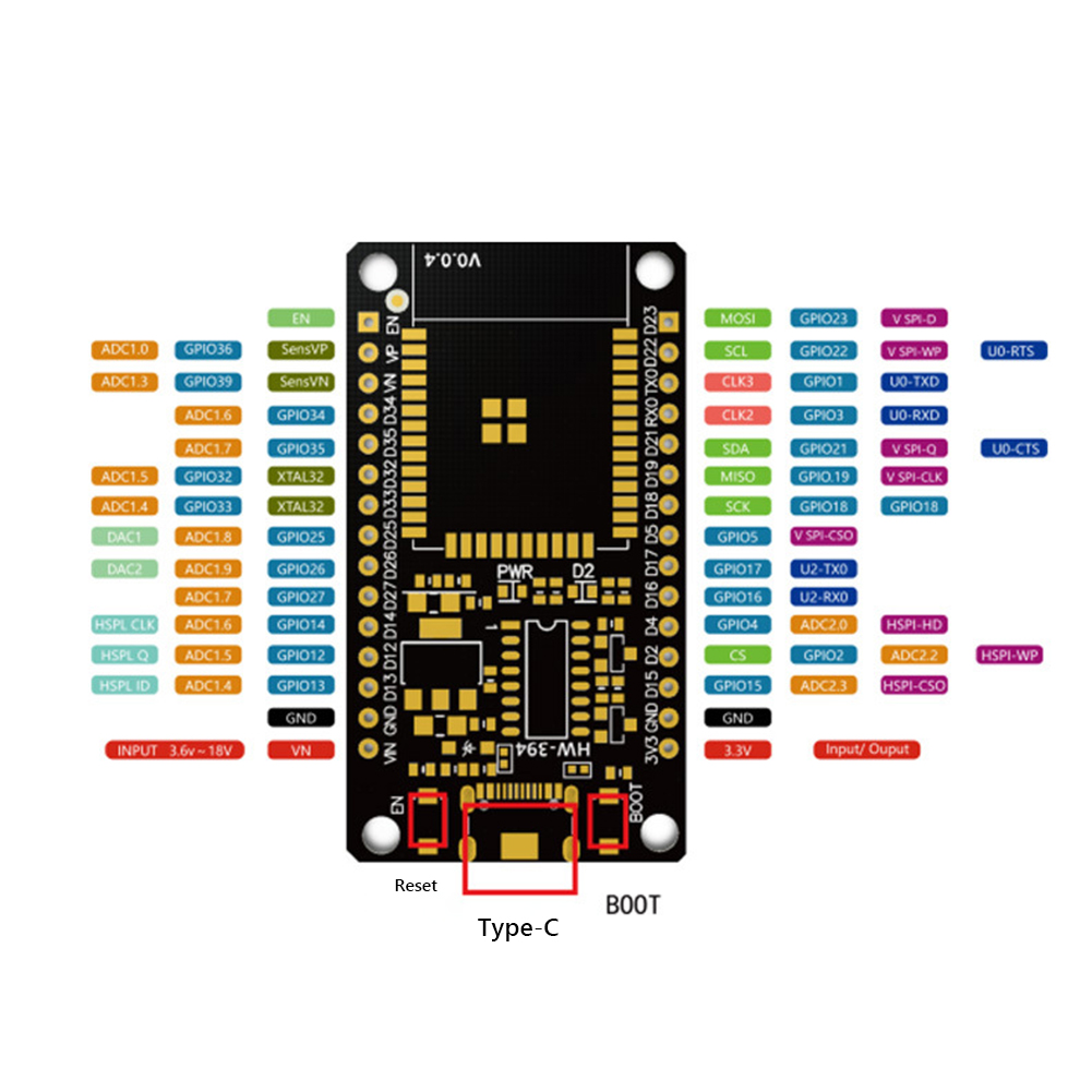 USB Type-C ESP32 Development Board CH340C-test4